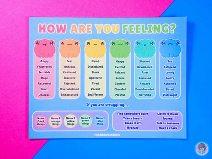 Frog Emotions Communication Magnet